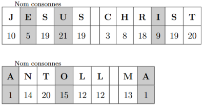 Jesus Antoll consonants